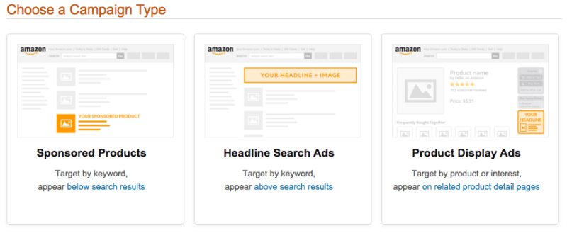 Publicité digitale - Analyse Amazon Advertising Platform - Types de campagnes