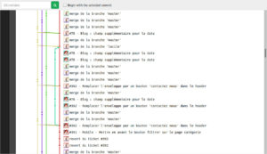 Plateforme e-commerce Double Sens - Usine Logicielle