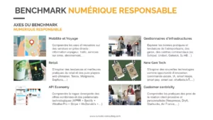 Benchmark Numérique Responsable