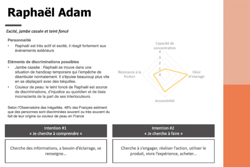 Conseil Design Inclusif Suricats Personnae