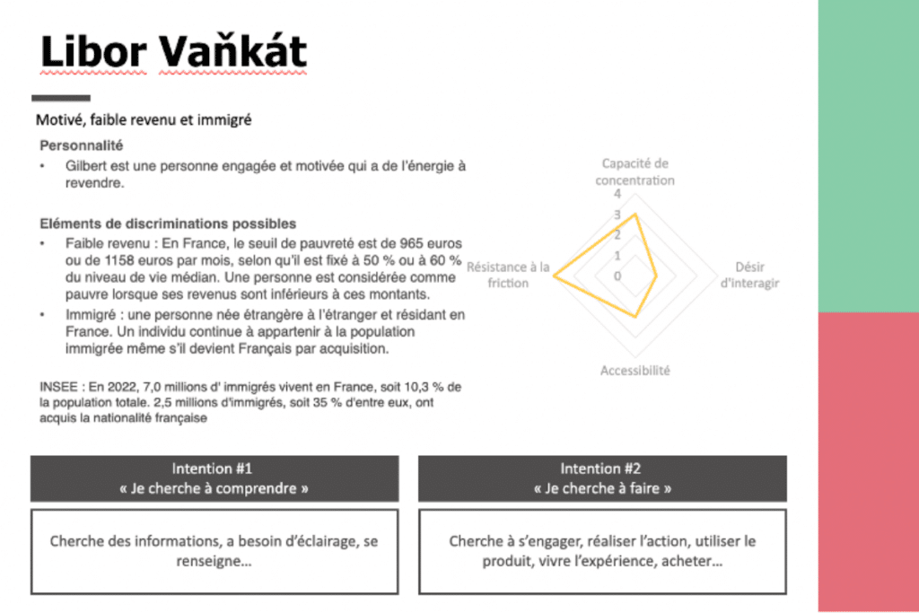 Personnae Inclusif Design Suricats