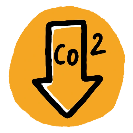 Stratégie Climat Bas Carbone