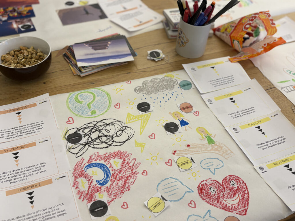 Comment créer les conditions en entreprise pour développer le leadership féminin ? Levier Frein Femfresk 1