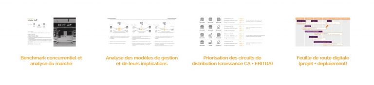 5àsec - méthodologie Suricats