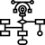 flowchart flowchart